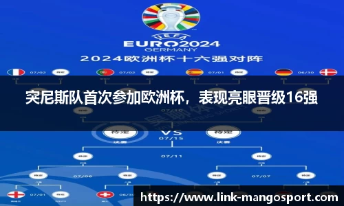 突尼斯队首次参加欧洲杯，表现亮眼晋级16强