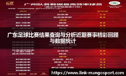 广东足球比赛结果查询与分析近期赛事精彩回顾与数据统计