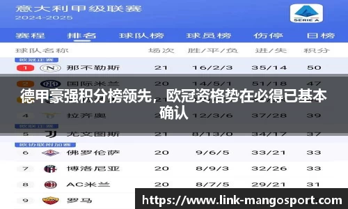 德甲豪强积分榜领先，欧冠资格势在必得已基本确认