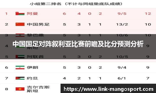 中国国足对阵叙利亚比赛前瞻及比分预测分析