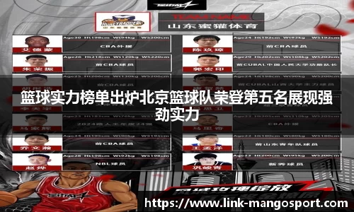 篮球实力榜单出炉北京篮球队荣登第五名展现强劲实力