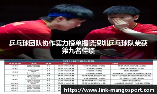 乒乓球团队协作实力榜单揭晓深圳乒乓球队荣获第九名佳绩