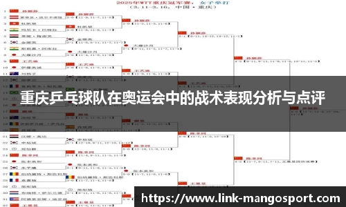 重庆乒乓球队在奥运会中的战术表现分析与点评